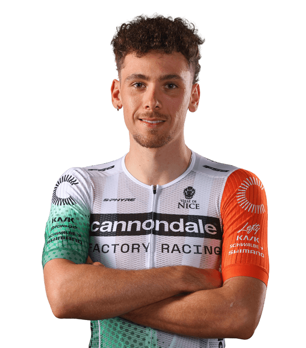 Luca MARTIN